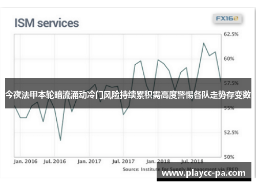 今夜法甲本轮暗流涌动冷门风险持续累积需高度警惕各队走势存变数