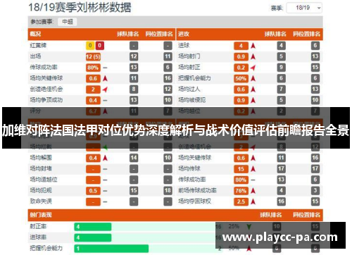加维对阵法国法甲对位优势深度解析与战术价值评估前瞻报告全景