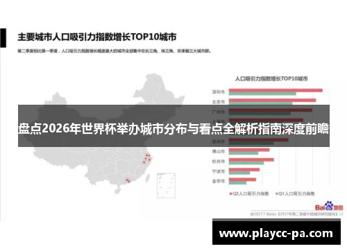 盘点2026年世界杯举办城市分布与看点全解析指南深度前瞻
