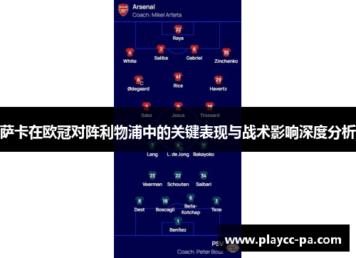 萨卡在欧冠对阵利物浦中的关键表现与战术影响深度分析 萨卡在欧冠对阵利物浦中的关键表现与战术影响深度分析